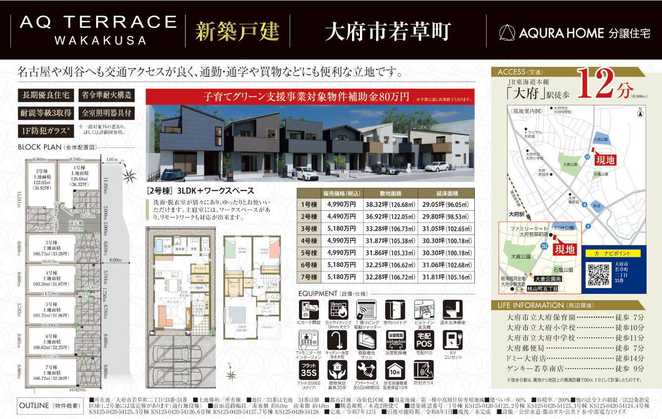大府市若草町　表帯なし
